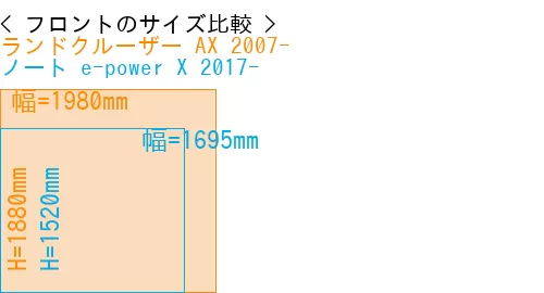 #ランドクルーザー AX 2007- + ノート e-power X 2017-